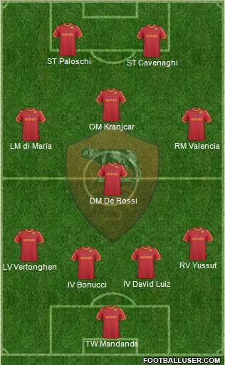 AS Roma Formation 2011