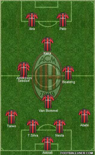 A.C. Milan Formation 2011