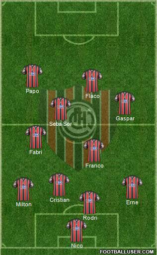 Chacarita Juniors football formation