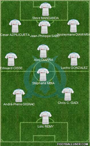 Olympique de Marseille Formation 2011
