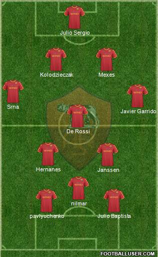 AS Roma Formation 2011