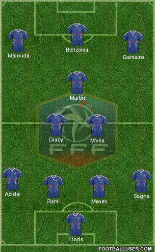 France Formation 2011