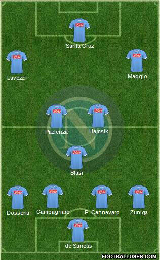 Napoli Formation 2011