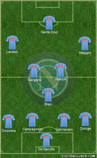 Napoli Formation 2011