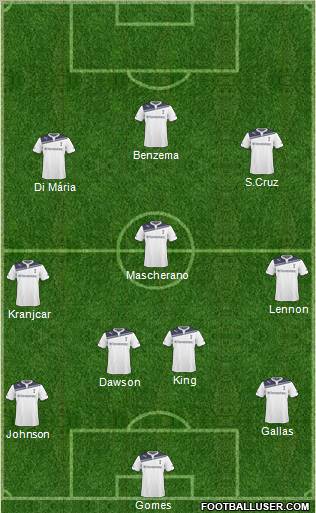 Tottenham Hotspur Formation 2011