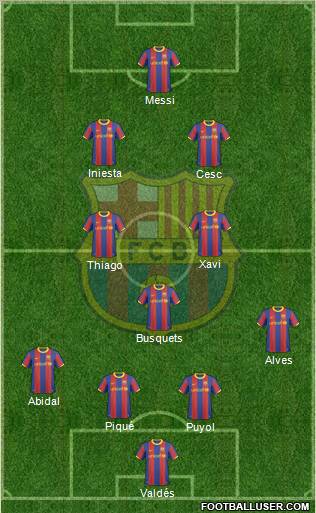 F.C. Barcelona Formation 2011