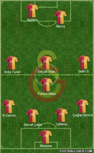 Galatasaray SK Formation 2011