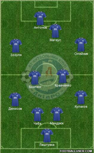 Dnipro Dnipropetrovsk Formation 2011