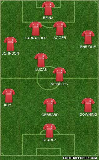 Liverpool Formation 2011