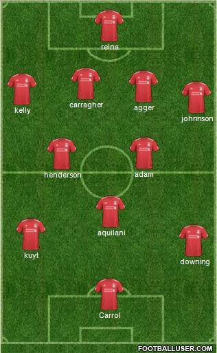 Liverpool Formation 2011