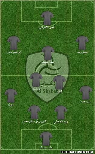 Al-Shabab (KSA) Formation 2011