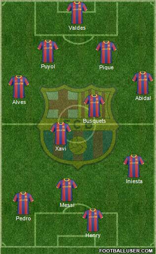 F.C. Barcelona Formation 2011