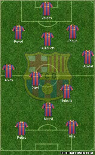 F.C. Barcelona Formation 2011