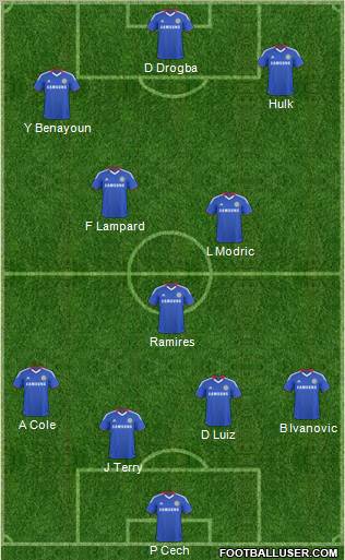 Chelsea Formation 2011