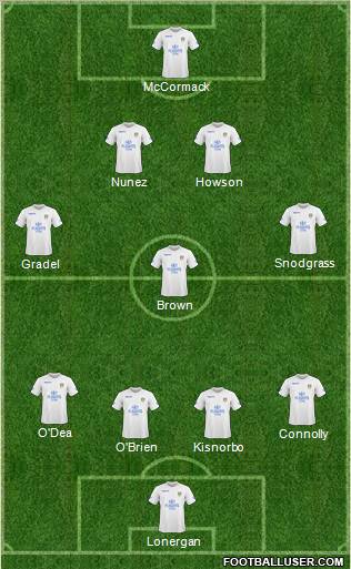 Leeds United Formation 2011