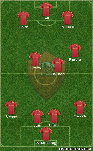 AS Roma Formation 2011