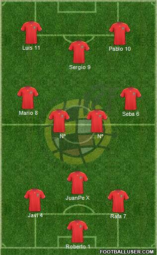 Spain Formation 2011