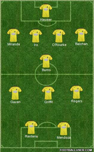 Columbus Crew Formation 2011