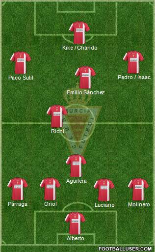 Real Murcia C.F., S.A.D. Formation 2011