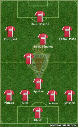 Real Murcia C.F., S.A.D. football formation