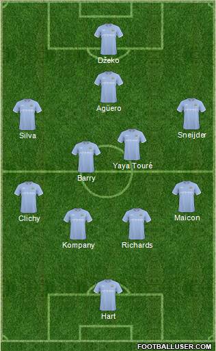 Manchester City Formation 2011