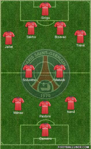 Paris Saint-Germain Formation 2011