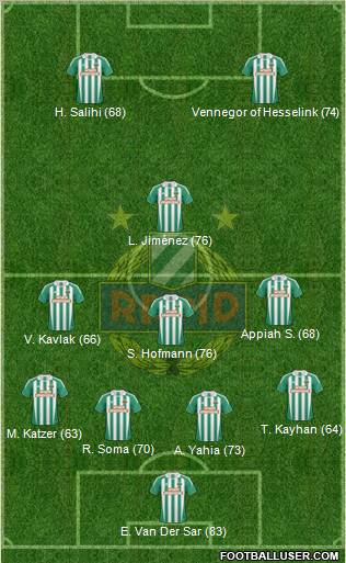 SK Rapid Wien football formation