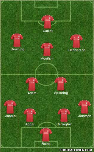 Liverpool Formation 2011