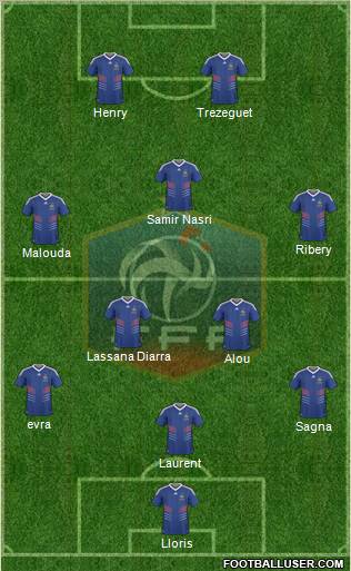 France Formation 2011