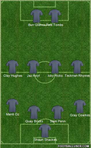 Dream Team Formation 2011