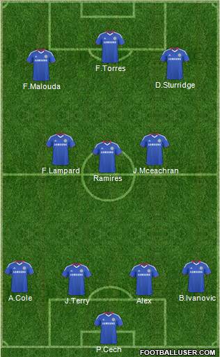 Chelsea Formation 2011