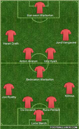 Football Manager Team Formation 2011