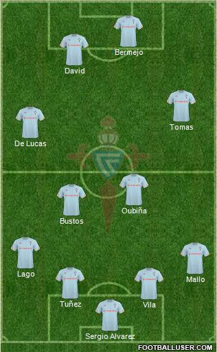 R.C. Celta S.A.D. Formation 2011