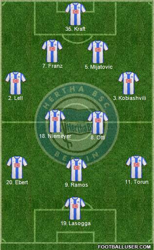Hertha BSC Berlin Formation 2011