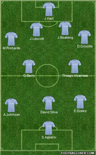 Manchester City Formation 2011