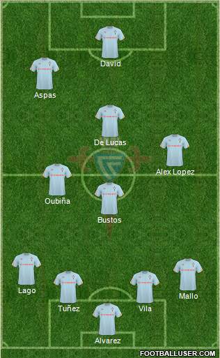 R.C. Celta S.A.D. Formation 2011
