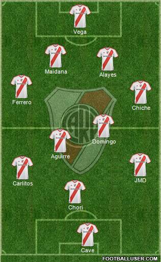 River Plate Formation 2011