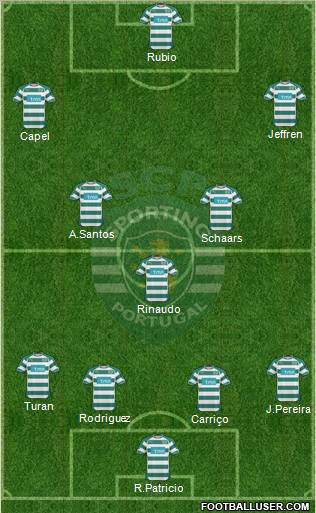 Sporting Clube de Portugal - SAD Formation 2011