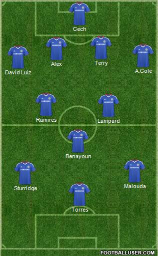 Chelsea Formation 2011