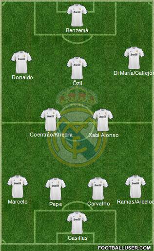 Real Madrid C.F. Formation 2011