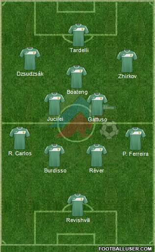 Anzhi Makhachkala Formation 2011