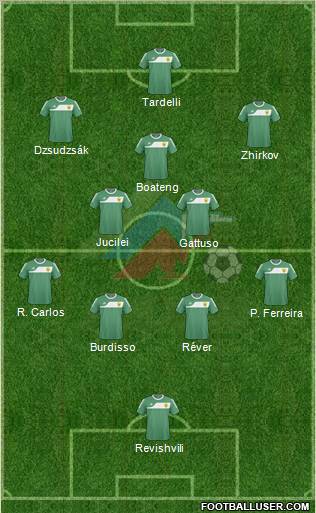 Anzhi Makhachkala football formation