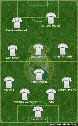 Real Madrid C.F. Formation 2011