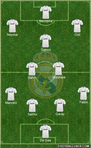 Real Madrid C.F. Formation 2011