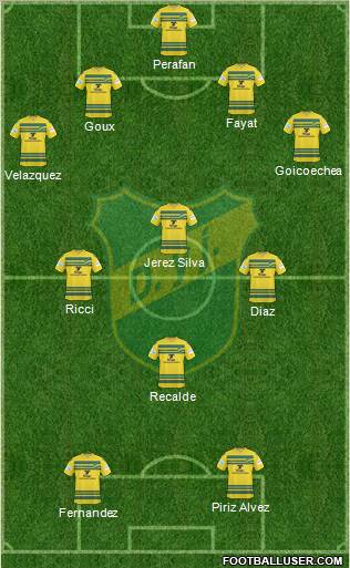 Defensa y Justicia 4-3-1-2 football formation