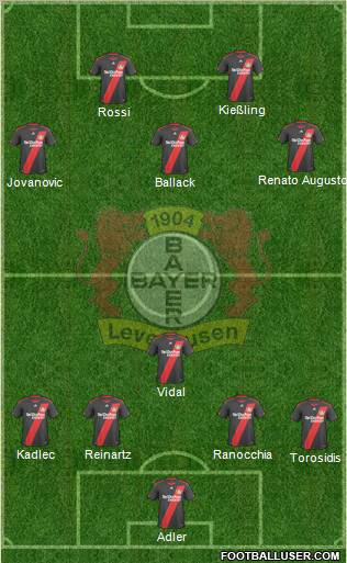 Bayer 04 Leverkusen Formation 2011