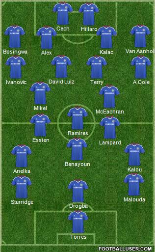 Chelsea Formation 2011
