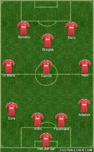 Manchester United Formation 2011