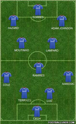 Chelsea Formation 2011