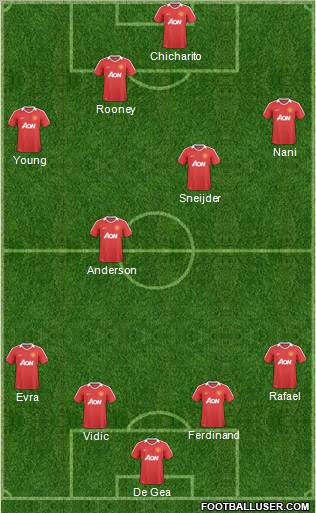 Manchester United Formation 2011